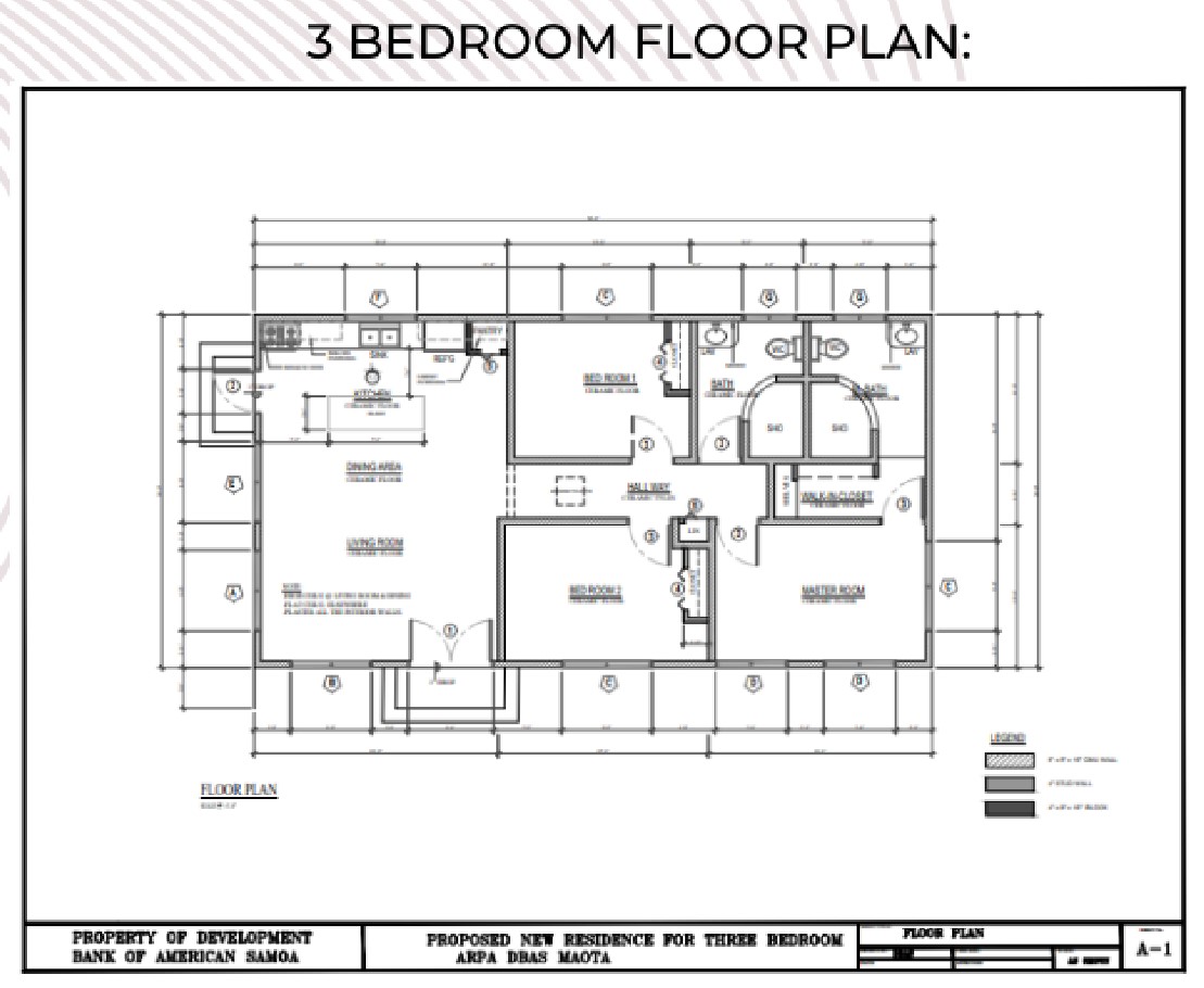 Maota Affordable Loan Project